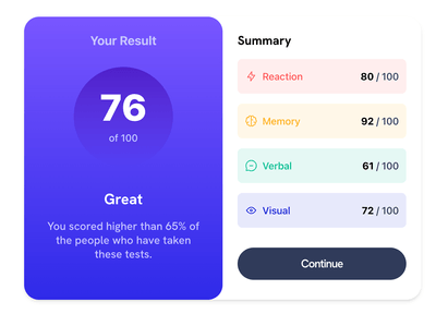 Results summary screenshot